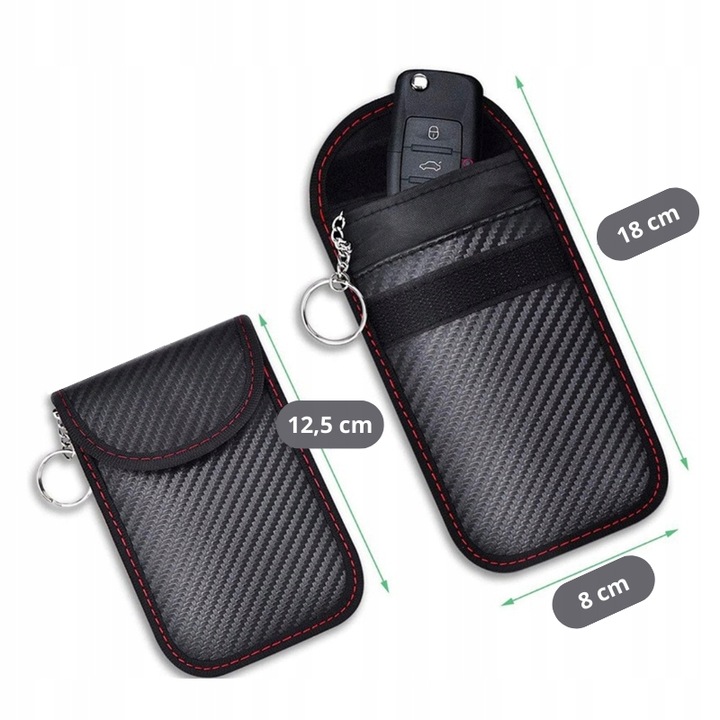 0fecccd55b6a4ab87ff14f7f3649f1dc